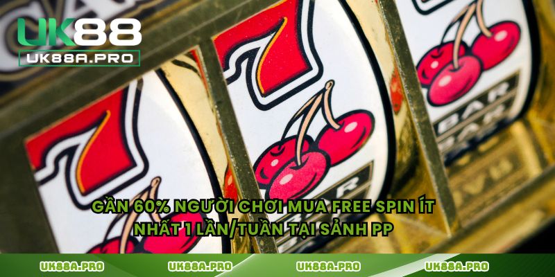 Gần 60% người chơi mua free spin ít nhất 1 lần/tuần tại sảnh PP